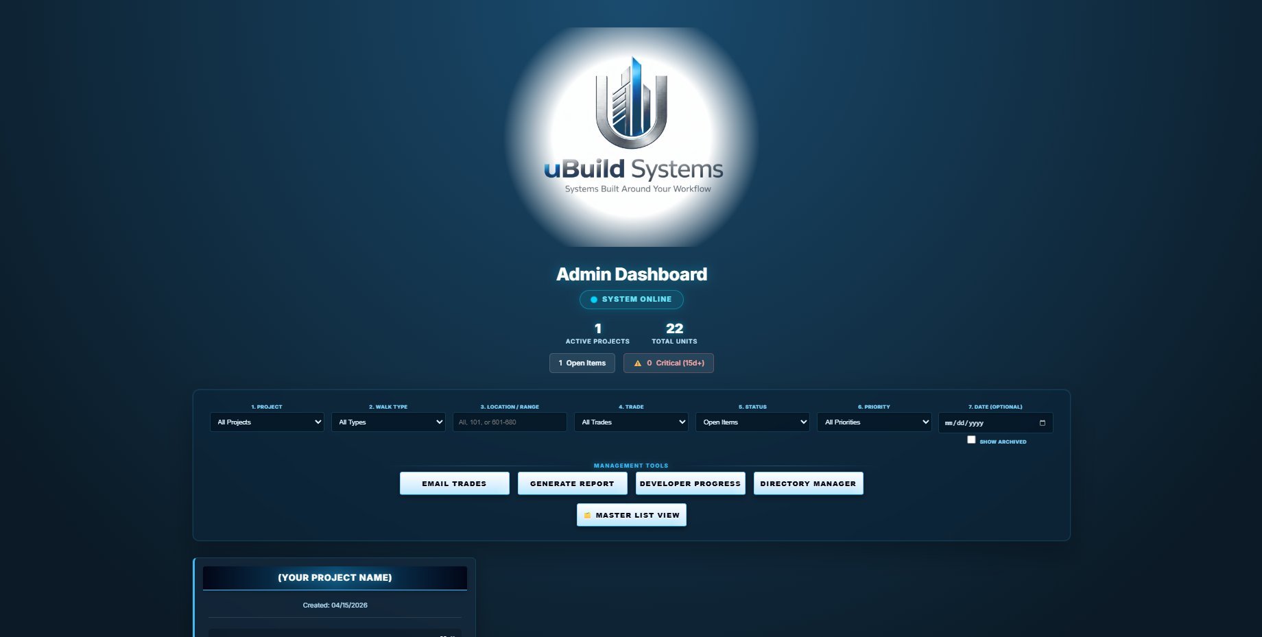 Admin dashboard overview